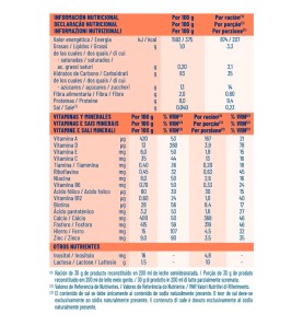 MERITENE CEREA.MULTIFRUT.300X2